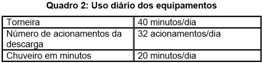 0 A 6 3 0 5 6 0 5 40 B 3 0 Para descobrir o consumo de água diário, é CORRETO afirmar que a) a subtração A-B resulta em uma matriz de ordem 3x3, onde cada linha indica o consumo diário de água em