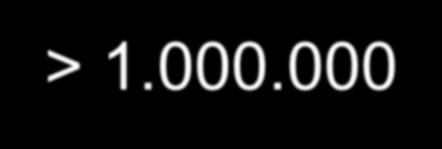 1000 < N < 100.000 ULSI 100.000 < N < 1.000.000 GSI N > 1.