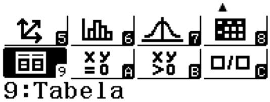 Energia Montanha-russa MATERIAL Calculadora CASIO fx-991 LA X NÍVEL 1º ano do Ensino Médio ORIENTAÇÕES DIDÁTICAS E TÉCNICAS Identificar variáveis relevantes e estratégias para resolver uma