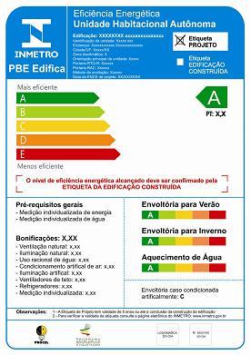 APRESENTAÇÃO Este documento apresenta os requisitos técnicos para obtenção de uma edificação residencial com classificação nível A na Zona Bioclimática 4.