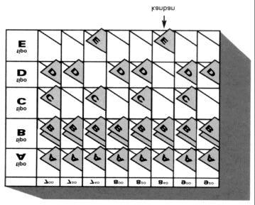 Página 54 Todas as peças e materiais têm sempre um kanban anexado. Peças com defeitos e quantidades incorretas nunca são enviadas ao processo seguinte.