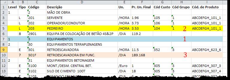 IMPORTACÃO DOS RECURSOS IMPORTACÃO DOS RECURSOS Todos os recursos que estão presente nas composições dos preços (as worksheets) devem ser identificados, isolados e preparados para importação para o