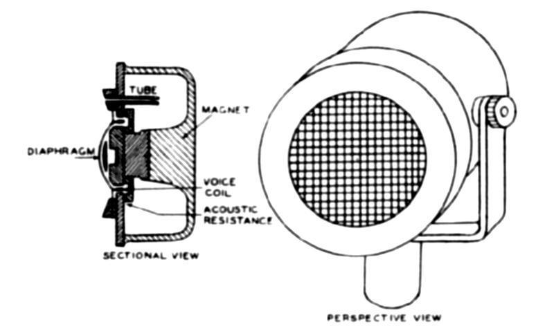 Como é gravado o som? O microfone consiste numa pequena membrana sensível às vibrações, associado a um mecanismo que traduz o movimento da membrana em sinais eléctricos.