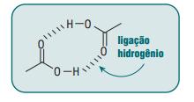 Formam ligações