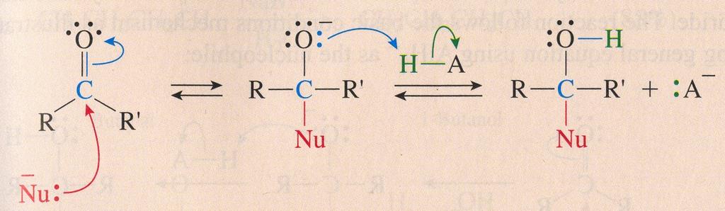 Mecanismo Geral da Adição Nucleofílica à Carbonila em Meio Básico Como é o estado de transição da primeira etapa?