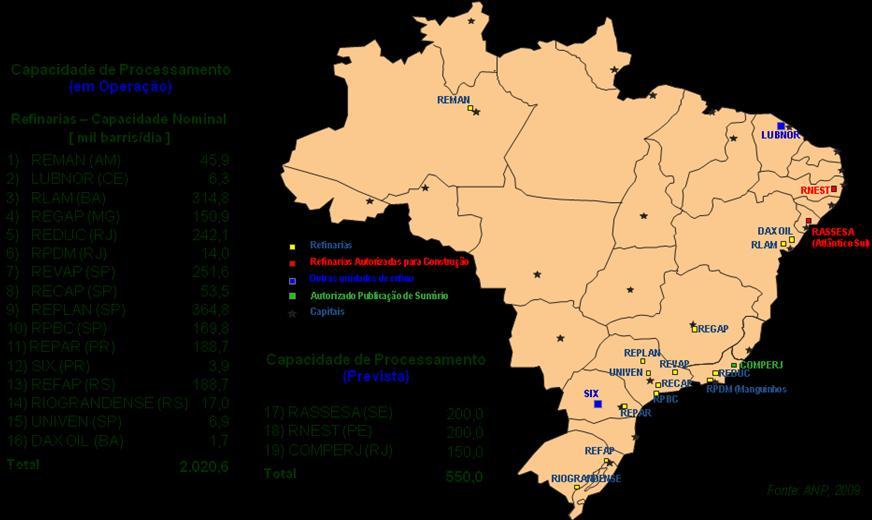 Localização e