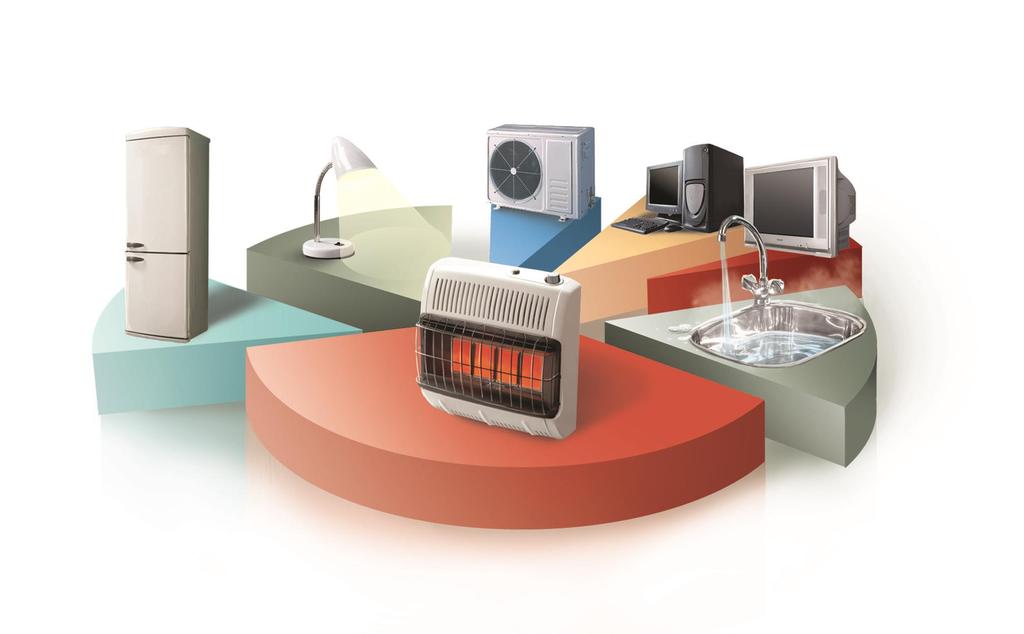 Eletrodomésticos 15 % Iluminação 16 % Ar condicionado 8 % Informática 9 % Audiovisual 3 % 36 % Aquecimento 13 % Água quente É o aquecimento a principal fonte de CO 2 nas casas