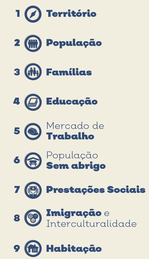 9 Secções