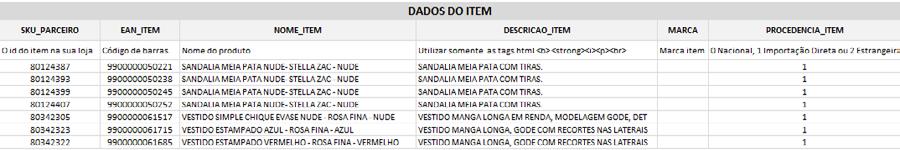 Neste capítulo explicaremos cada uma das informações que devem ser inseridas na aba Dados do item na planilha de cadastro massivo.