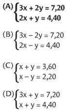 32)Dada a expressão: Sendo a = 1, b = 7 e c = 10, o valor numérico de x é (A) 5. (B) 2. (C) 2. (D) 5. 33)Lucas comprou 3 canetas e 2 lápis, pagando R$ 7,20.