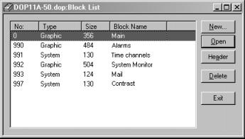 Programação Programação usando o software de programação 7 Lista de blocos No menu [Block list] são visualizados os blocos pertencentes à aplicação.