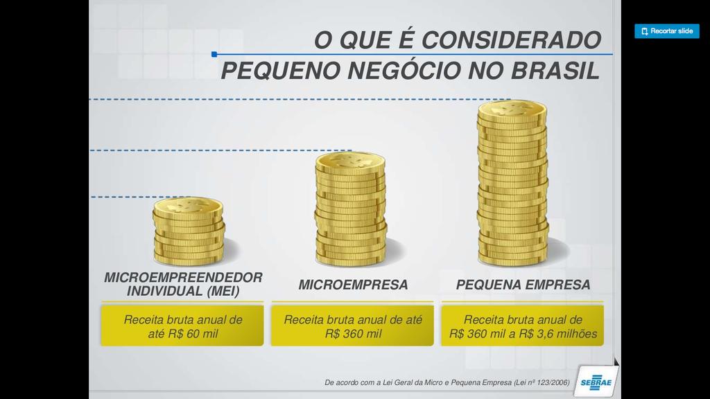 hep://pt.slideshare.