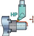 118 Aplicação principal F ic Código para pedido D 5m f 1 l 1 γ 1) λ s 2) U 1) γ = Ângulo de saída (válido para pastilha sem quebra-cavacos).