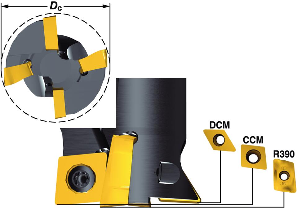 MULT-TASK MACNNG Multi-functional tools CoroPlex MT Ferramentas multifunção CoroPlex MT Ferramentas multifunção CoroPlex MT Componentes Pastilha Valor de Torque 1 2 Tipo/tamanho Parafuso da péslbs