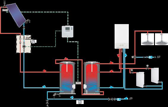Esquemas solares Soluções para Habitação Unifamiliar Instalação Solar de circulação forçada com depósito de uma serpentina, ligação a