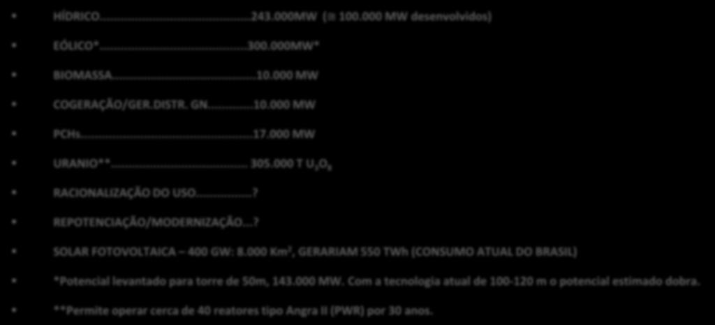 000 Km 2, GERARIAM 550 TWh (CONSUMO ATUAL DO BRASIL) *Potencial levantado para torre de 50m,