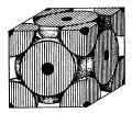 Estrutur e Proprieddes dos Mteriis Estrutur Cristin Figur.4. Este vor é menor que densidde obtid experimentmente (densidde verddeir), qu ve 8,96 g/m (SMITH, 998).