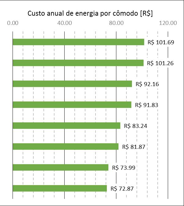 AL80 ins PVC80