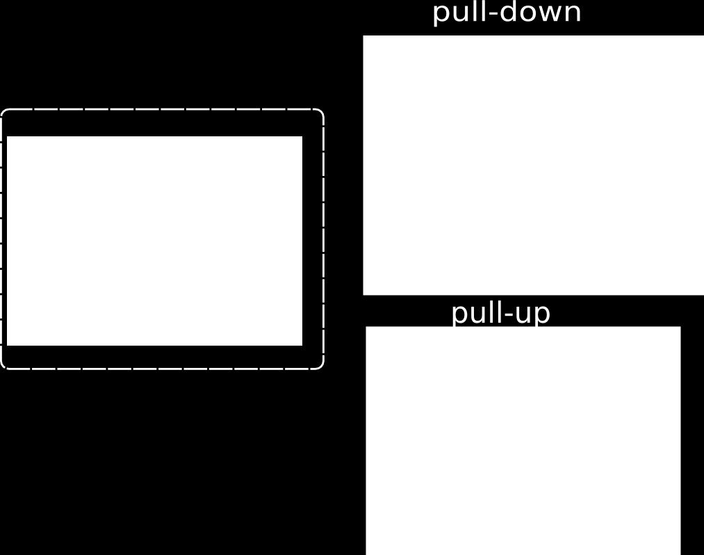 Introdução Sistemas SOM (System On Module) Plataforma Arduino Descrição de periféricos Exemplos Exemplo