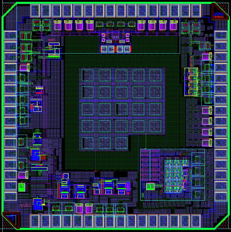 82 Figura 6.25: Layout do topo do chip encapsulado. 6.3.2.4 Encapsulamento Para este projeto foi adotado um encapsulamento quadrado (LQFP - Low Profile Quad Flat Package) com 64 pinos, de plástico e