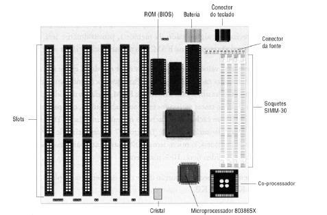 Pentium