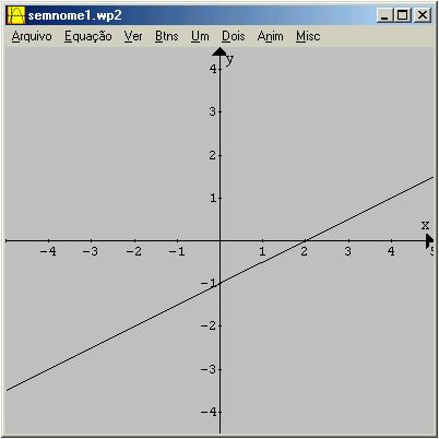 Na janela y=f(x), digite no espaço = (1/2)x 1., a função f(x) Clique no botão. Na janela de gráfico (semnome1.