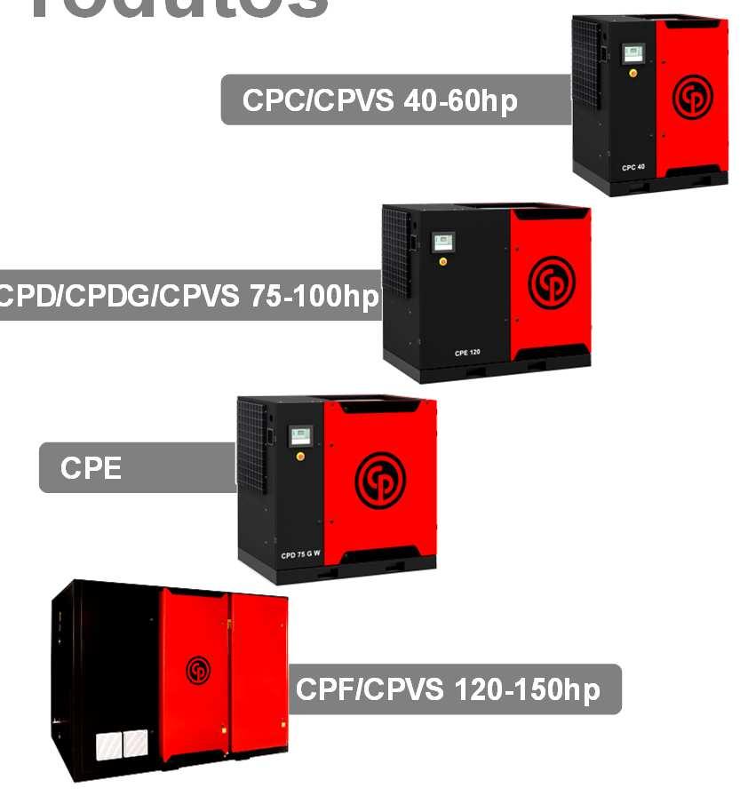 40-60hp CPB/CPVR