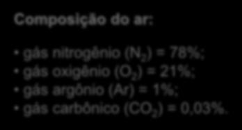 21%; gás argônio