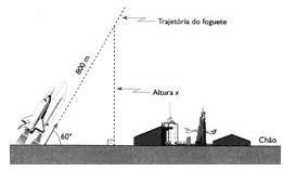 22. Um poste de 4 metros de altura projeta uma sombra de 4 3 metros sobre o solo. Qual é a inclinação dos raios luminosos que originaram a sombra? 23.