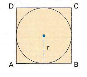 Determine o comprimento da circunferência. 3.