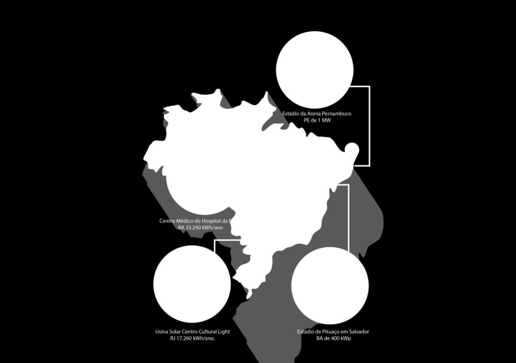 ECOLUZ 30 anos de credibilidade Projeto e Consultoria Instalação