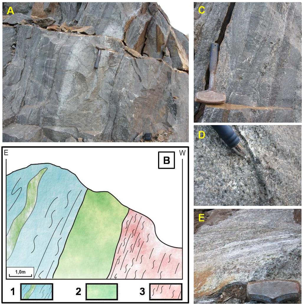 Figura 16: Afloramento localizado 1 km a norte de Pedra Bonita onde é possível visualizar o contato entre três litotipos, assim como seu comportamento reológico perante a deformação.