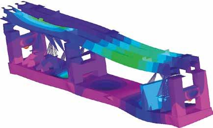 Os mais modernos sistemas de modelagem (FEM, Finite Element Method) foram utilizados para realizar estruturas aptas ao processamento de chapas de grande espessura e grandes formatos.