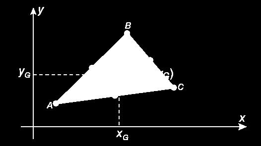 PONTO E RETA Baricentro (G) de um triângulo ABC Exemplo: Determine as
