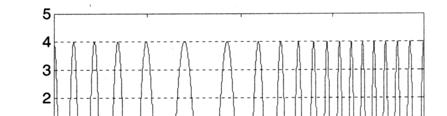Questão 3: Sobre sistemas de modulação em amplitude, considere as seguintes afirmativas: I - O sistema SSB-SC corresponde ao sistema de modulação em amplitude com banda lateral simples sem portadora