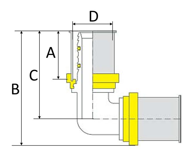 GAS DN16X1/2 JOELHO 90 TRANS F GAS DN20X1/2 JOELHO 90 TRANS F GAS DN20X3/4 JOELHO 90 TRANS F GAS DN26X3/4 10 70,5 7891960882316 7891960882132 10 86,8 7891960882323