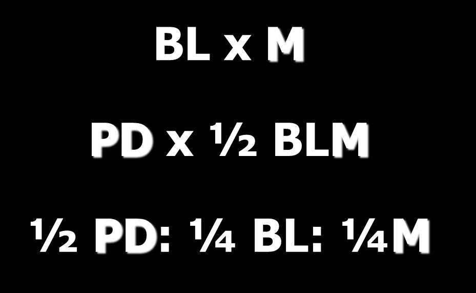 4. Triplo ou tríplice BL x M BL=Border Leicester M=Merino PD= Poll Dorset PD x ½ BLM ½