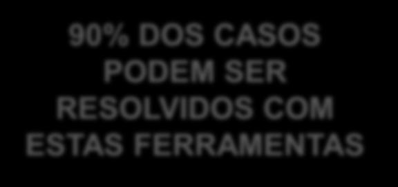 PORQUE s - PARETO - FLUXOGRAMA - PROJETO DE EXPERIMENTOS -