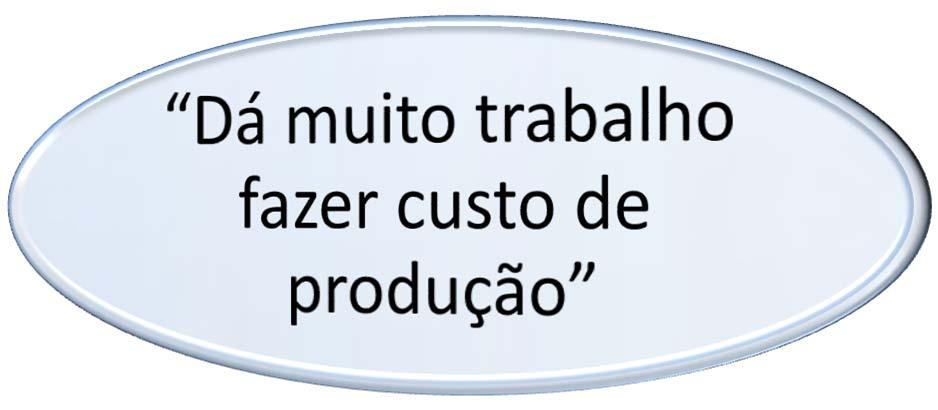 MITO 2 POR QUE É IMPORTANTE O CÁLCULO DO CUSTO DE PRODUÇÃO?