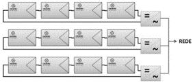 Figura 2.14 - Esquema representativo de um inversor de fileira [35