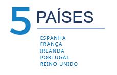 coesão económica, social e territorial de 36 regiões atlânticas.