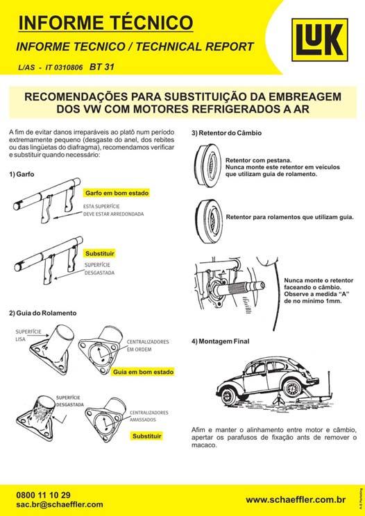 328 Informes