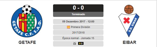 Getafe Eibar Casa ou Visitante- Chance Dupla A minha perspetiva Ambas equipas estão a viver um momento de crescente motivação e vontade pelo triunfo.