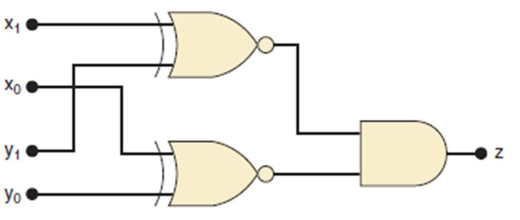 Exemplo A notação ) ) representa um número binário de dois bits que pode ter qualquer valor (00, 01, 10, 11).