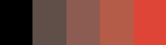 Propriedade das cores Saturação é a pureza da cor. É definida pela quantidade de cinza que a cor contém.