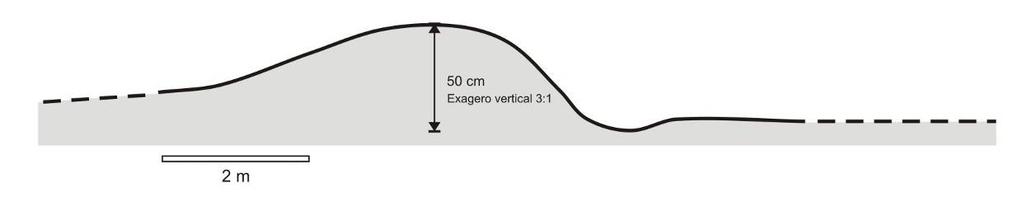 Atentar para o rebaixamento do terreno na área interna à estrutura (à direita). Figura 4.26.