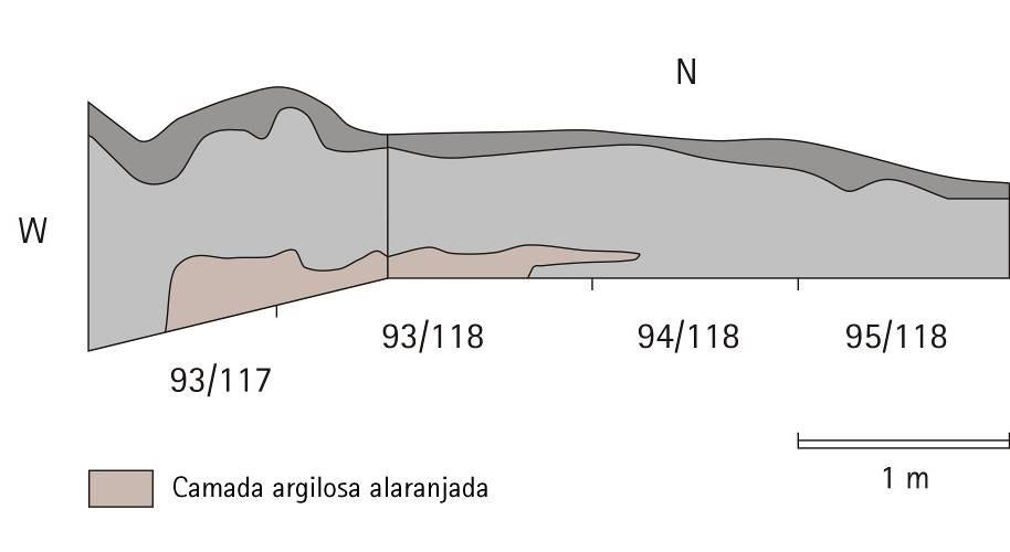 59 Figura 4.59. Perfis estratigráficos do Montículo C, sítio Posto Fiscal.