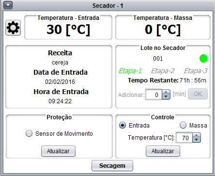 Sgsoft - Tela