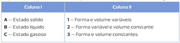 As udanças de estado, que ocorre através de aqueciento ou arrefeciento das substâncias, são: O ciclo da água