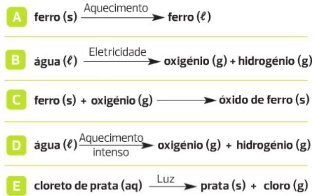 O, no estado sólido, co o oxigénio, no estado, dando orige a no. 8- onsidera as transforações representadas pelos esqueas de A a E. 8.1- Seleciona o esquea que não representa ua transforação quíica.